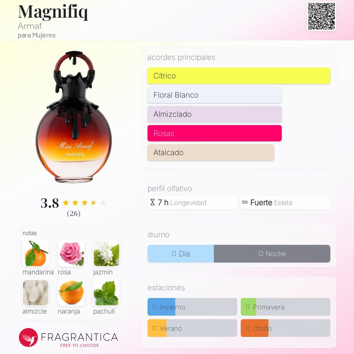 DUMMY - Armaf Miss Magnifiq 100ml EDP